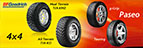 BFGOODRICH
